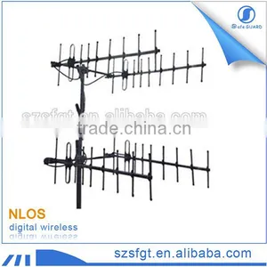 Matrix Yagi Omni Antenna for Transmitter and Receivers thumbnail-1