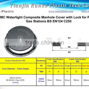 SMC Antistatic Composite Manhole Covers D400 thumbnail-5