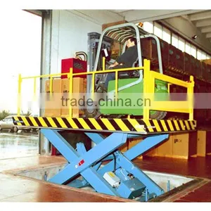 Loading Dock Scissor Lift thumbnail-3
