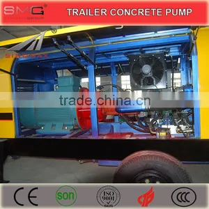 60 80m3 Electri Motor Stationary Concrete Pump, Portable Concrete Pump for Sale, China Top Quality thumbnail-3