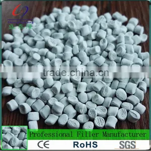 Moisture Absorbent Desiccant Masterbatch thumbnail-2