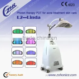 Contemporary Crazy Selling Pdt Light Therapy Systems thumbnail-1