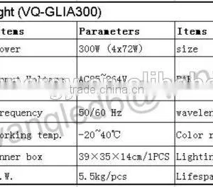 Full Spectrum 300W COB LED Grow Light for Hydroponics Farm thumbnail-2