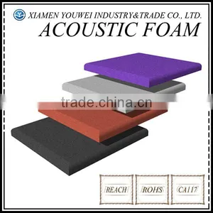 How To Make Outdoor Acoustic Ceiling Panels thumbnail-1