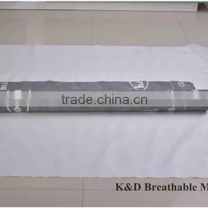 Breathable Roofing Underlay thumbnail-6