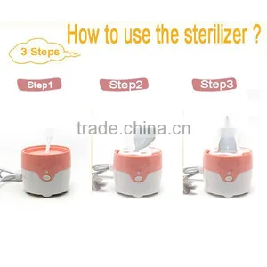 Medical Grade Lady Silicone Menstrual Cup Sterilizer thumbnail-2