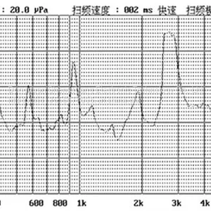 Electromagnetic Passive Buzzer Sc1254 thumbnail-5