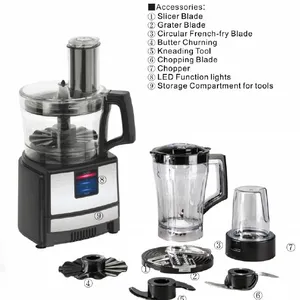 8 In 1 Food Processor/ Food Processor and Vegetable Kitchen Equipment Chopper（Wechat:13510231336） thumbnail-1