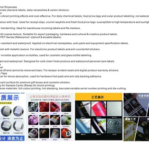 Self-adhesive Label thumbnail-2