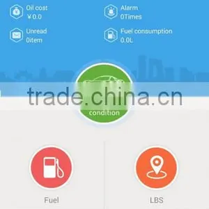 OBD II Auto Car Diagnostic Scanner/Mini ELM327 OBD2 Car Tracker /OBD GPS Tracker thumbnail-5