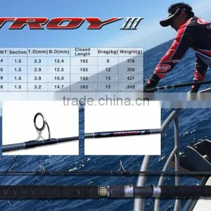China Famous High Quality Carbon Fiber Fishing Tackle Popping Rod thumbnail-1