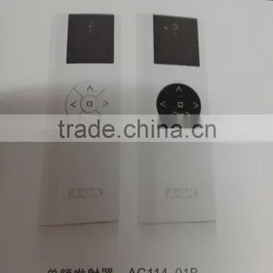 A-OK Tubular Motor Group Remote Control thumbnail-3