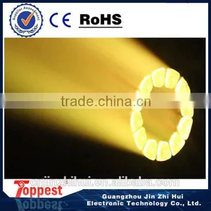Grand Hawkeye Led Moving Head Guangzhou Stage Lighting thumbnail-5