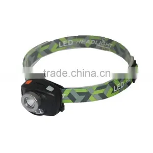 High Power 3w Led Aluminium Headlamps With Sensor thumbnail-5