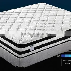 2016 The Most Popular China Wholesale King Size Euro Top Pocket Spring Mattress-ZRB 175 thumbnail-1