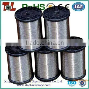 Manufacture Wire for Fishing Net /fishing Net Wire thumbnail-2