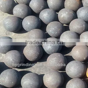 Shandong Forging Grinding Steel Ball For Ball Mill thumbnail-1