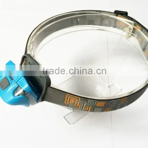 High Intensity Models Outdoor Camping Led Head Lamp thumbnail-4