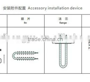 Best Price Heating Elements,heating Spare Parts, Immersion Heating thumbnail-2