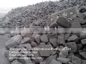 Carbon Anode Scrap for Foundry Instead of Foundry Coke thumbnail-5