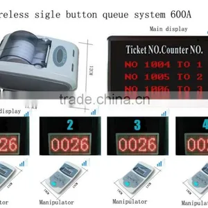 Ticket Dispenser for Electronic Queue Management System thumbnail-5
