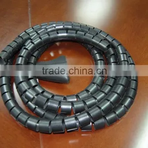 Spiral Wrapping Band thumbnail-2
