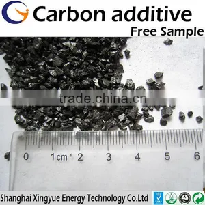 Good Quality Artifical Graphite Carbon Raiser for Steelmaking /Carbon Raiser thumbnail-1