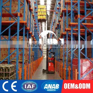 OEM Service Pallet Racking System Price Storage Roller Rack thumbnail-5
