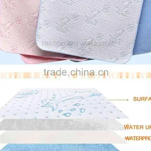 Wholesale In China Summer Cool 3D Mesh Breathable Infant Changing Pad thumbnail-5