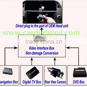 China Supplier Original Screen Upgrade Video Interface With GPS Navigation MG 2009-2014 thumbnail-1