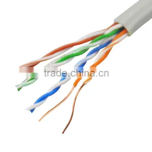 SIPU Best Price 4pairs Cat5e Utp Cable 24awg Cat5 Network Cable Factory thumbnail-1