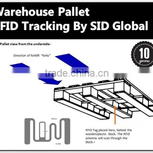 UHF RFID Forklift Bluetooth Reader - SID Global UF-001 thumbnail-6