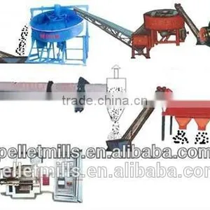 Hot Selling Organic Fertilizer Production Line thumbnail-4