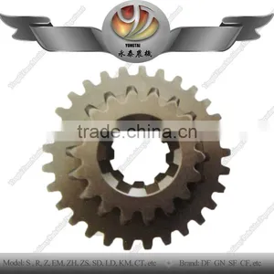 Farm Tractor Specific Forged Gear Wheel thumbnail-1