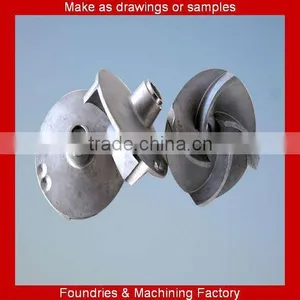 Sand Casting Cast Iron Water Pump Part Impeller in Mechanical Parts&fabrication Services thumbnail-1