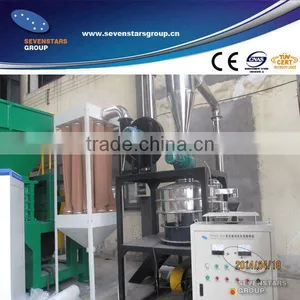 Waste Pvc Pipe Pulverizer Machine thumbnail-1