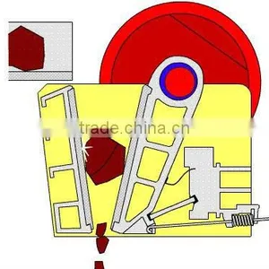 Yuhui Jaw Rock Crusher Manufacturer of China thumbnail-6