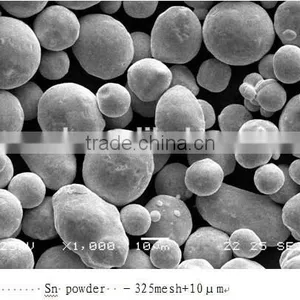 3D Printing Powder Made by Gas Atomization Equipment thumbnail-3