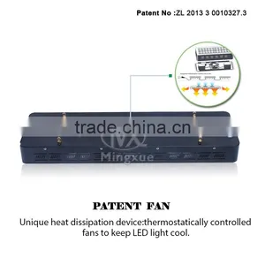 Gaea Full Spectrum Led Grow Lights Led Grow Lighting Supplier thumbnail-2