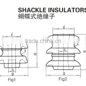 Cheapest Price in Stock Low Voltage Porcelain Ceramic Electrical Shackle Insulator thumbnail-5