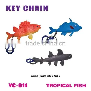 Sell Novelty Keychain thumbnail-1