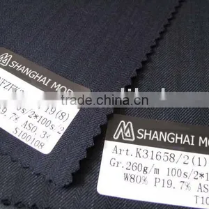 Blended Worsted Wool Fabric W80/p20 Moda-t106 thumbnail-1