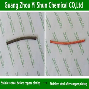316 Copper Plating Copper-plated Stainless Steel Wire Copper Plating on Stainless Steel thumbnail-1