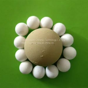 Experienced Alumina Grinding Media Ball OEM Service Supplier thumbnail-1