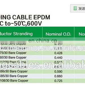 400amp Welding Cable thumbnail-3