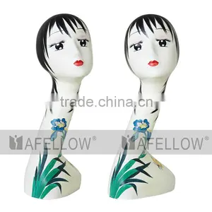 Window Dispaly RetroStyle Mannequin Head Plastic Female Realistic Head Manikin,Wholesale Cheaper Head Mannequin, H1103 thumbnail-1