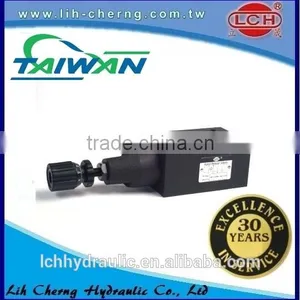 Express China Sistemas Modulares y Valvulas CETOP thumbnail-3