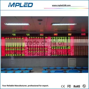 MP P20 2r1g Double Color Led Display Outdoor Advertising thumbnail-1