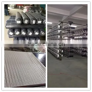 Shaoxing Cooza Textile Co., Ltd. company overview - view 2 thumbnail