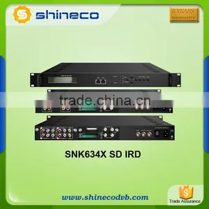 IP To Analog Decoder/ip to Analog Converter thumbnail-1